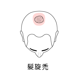 適合我嗎_5