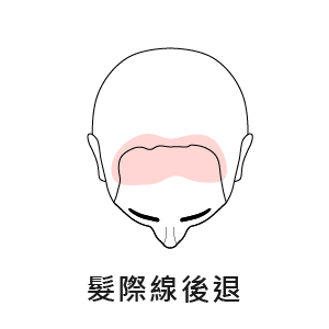 適合我嗎_6