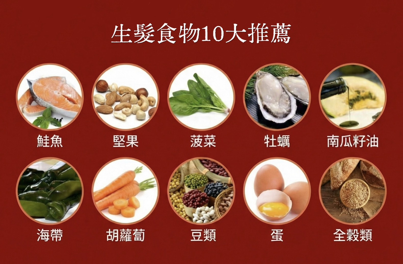 生髮食物10大推薦